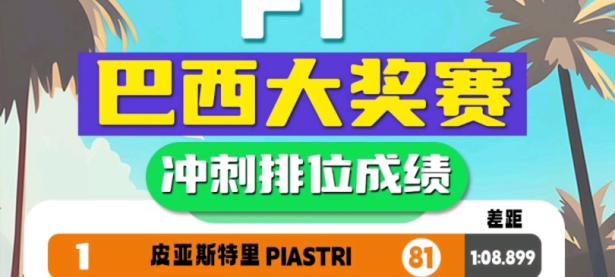 热门真人游戏介绍-F1车队关键时刻救险，电竞国家队力保胜局拿下系列赛