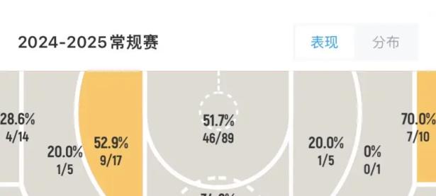 乐鱼体育真人游戏-包含热火核心球员伤退，球队未来走势成疑，然后很多基本安全政府.的词条